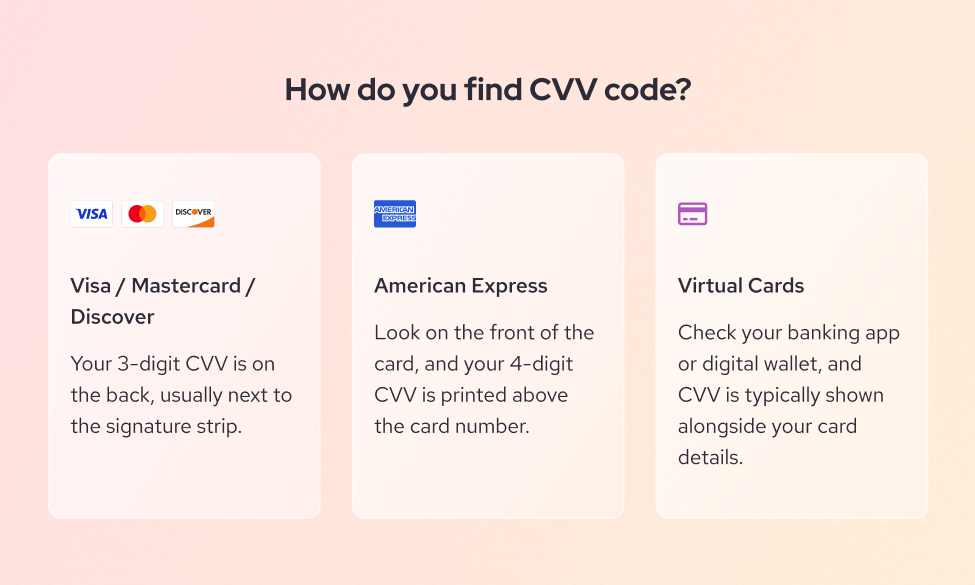 where to find credit card cvv numbers