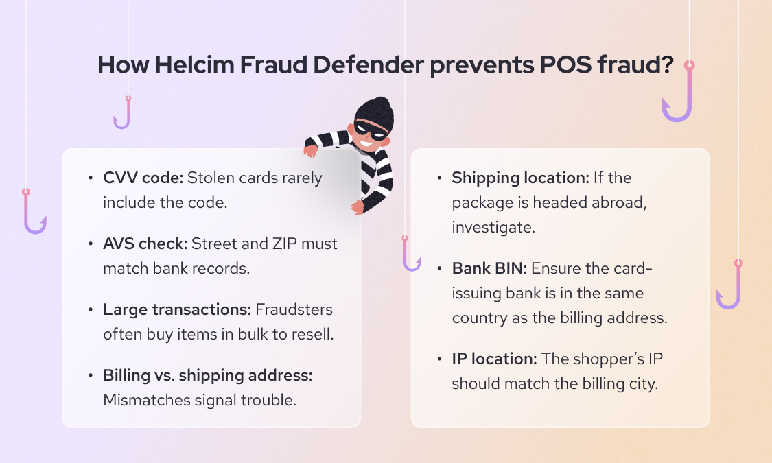 How Helcim Fraud Defender prevents credit card frauds