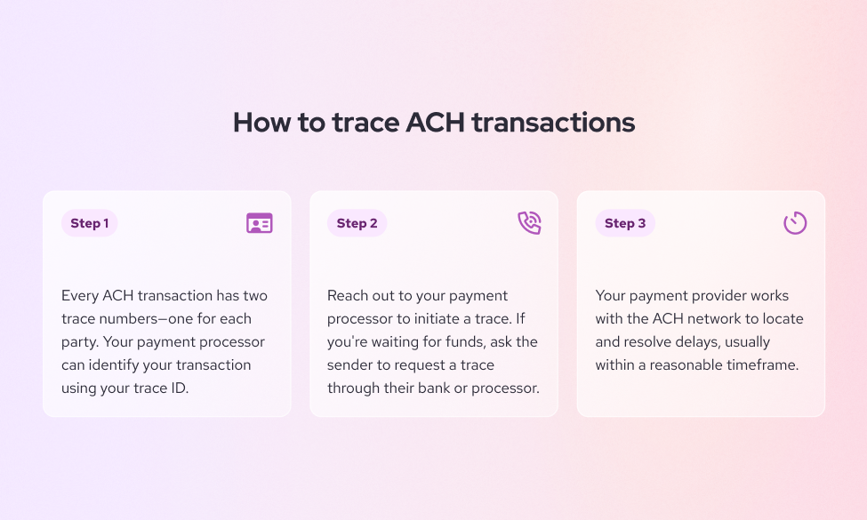 how to trace ACH transactions
