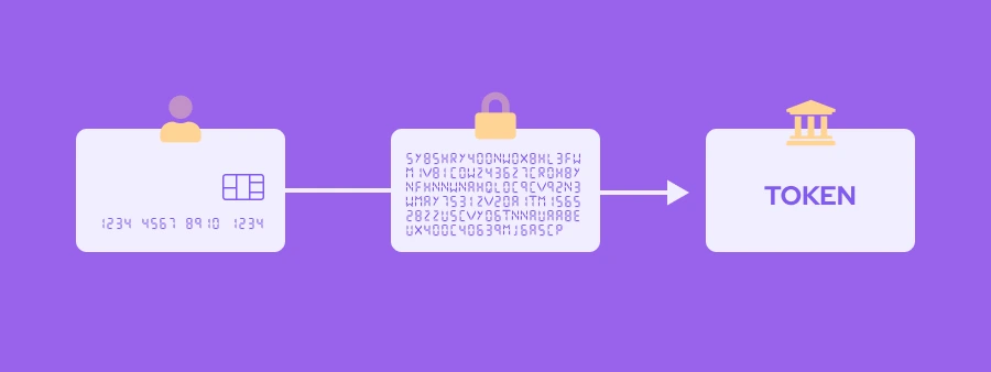 tap and chip card reader use tokenization for secure payment processing
