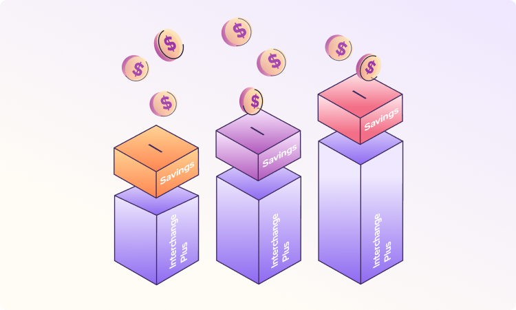 interchange plus pricing ultimate guide, calculation, and latest rate